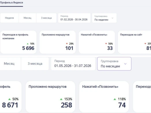 Антикор · Минск — подтверждённый результат OnMap