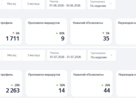 Автозапчасти · Гомель — подтверждённый результат OnMap